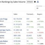 Bitcoin miner Riot posts net income of $104.5 million in Q3, reversing previous quarter's losses