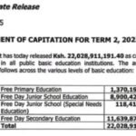 PIP November 2025 Sudah Cair? Cek Nama Penerima Bantuan Rp1,8 Juta Lewat HP di Sini