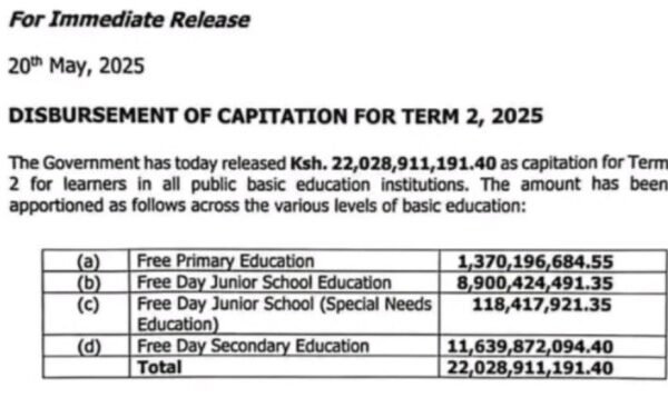 PIP November 2025 Sudah Cair? Cek Nama Penerima Bantuan Rp1,8 Juta Lewat HP di Sini