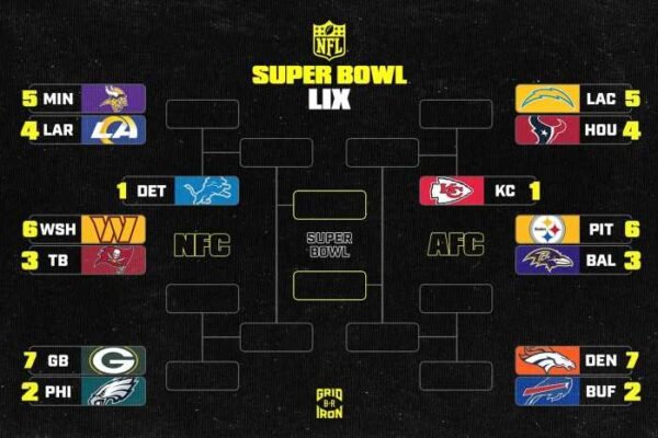 Persija Main Malam Ini! Ini Jadwal Lengkap & Klasemen Super League Pekan ke-15