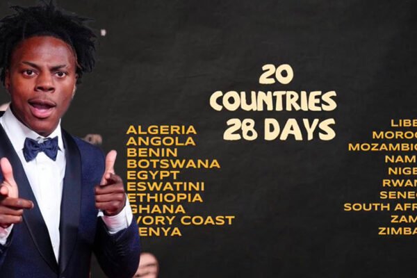 Bintang internasional IShowSpeed memasukkan Eswatini ke dalam tur Afrika :: Berita Gaya Hidup