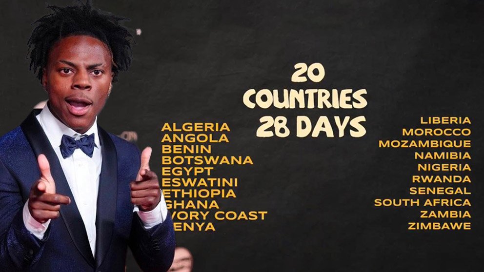 Bintang internasional IShowSpeed memasukkan Eswatini ke dalam tur Afrika :: Berita Gaya Hidup