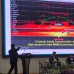 Kemenag: Ketinggian Bulan Sabit di Indonesia Belum Memenuhi Kriteria MABIMS