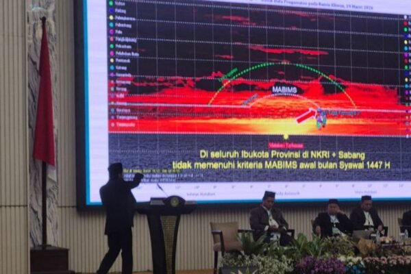 Kemenag: Ketinggian Bulan Sabit di Indonesia Belum Memenuhi Kriteria MABIMS