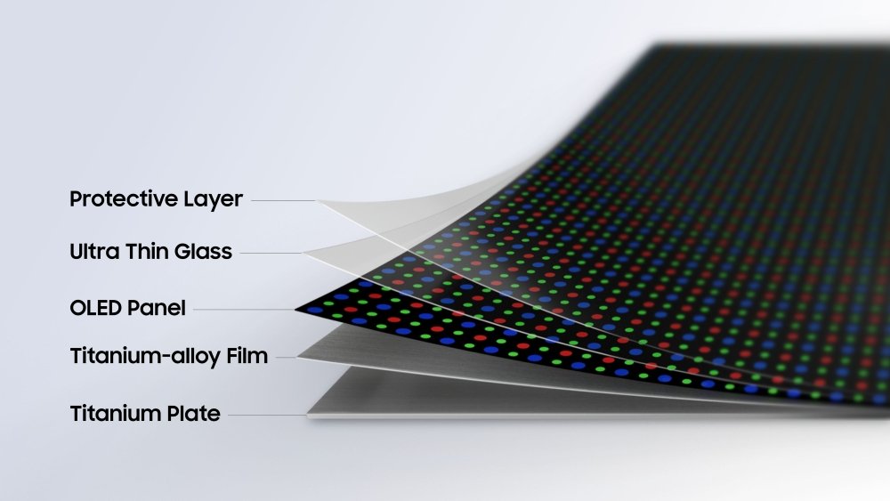 Samsung Memperkenalkan Teknologi Flex Titanium untuk Memajukan Layar Lipat